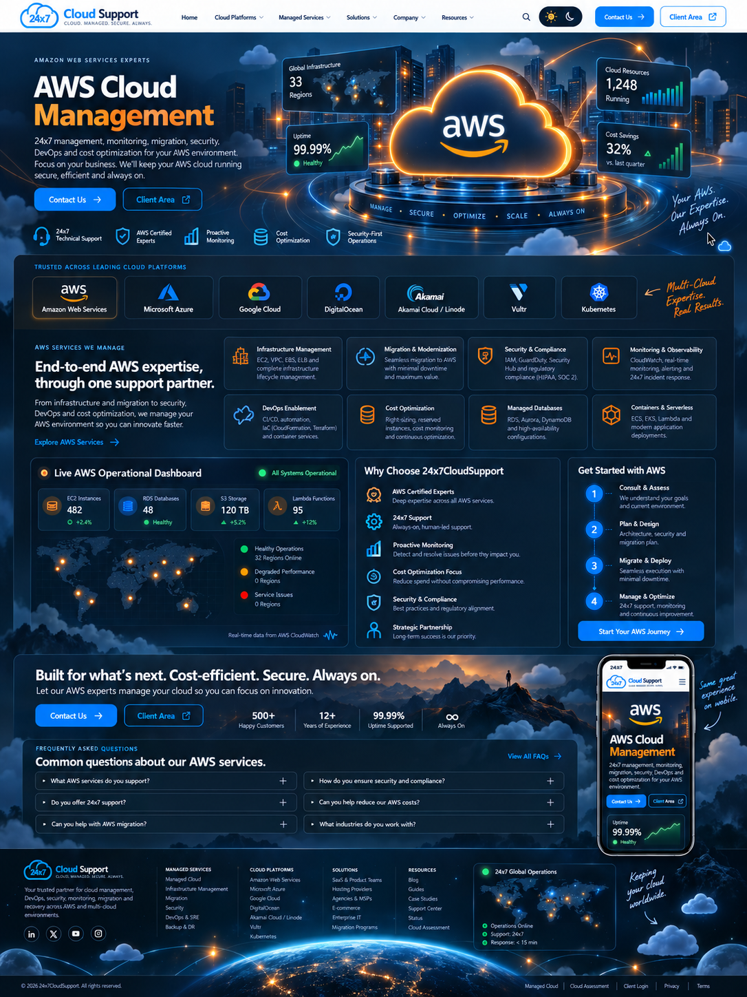 AWS Cloud <span>Management</span> cloud infrastructure illustration