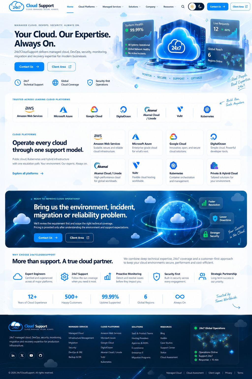 Glowing 24x7 cloud surrounded by server infrastructure and cloud monitoring illustrations